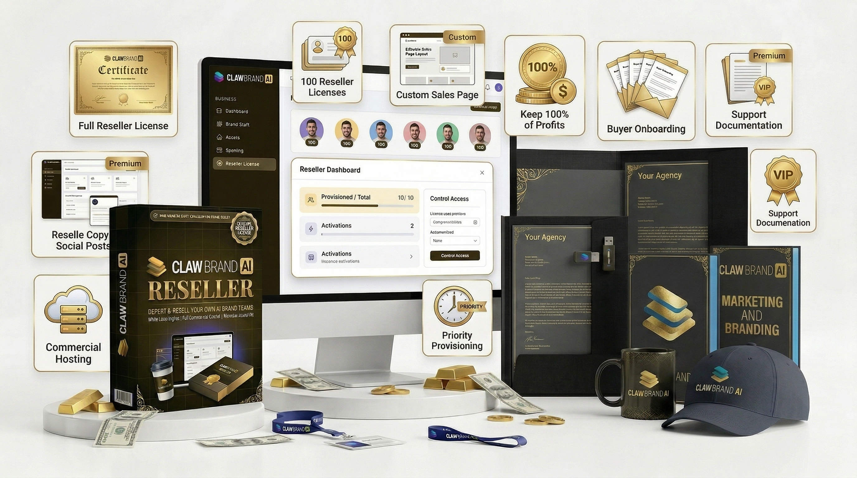 Reseller Rights