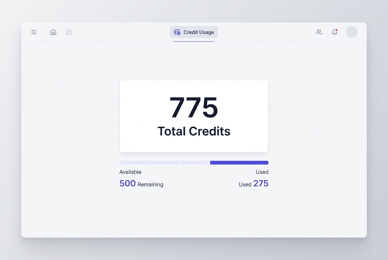 775 Total Credits